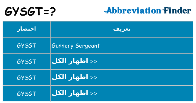 ماذا عن موقف % s