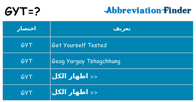 ماذا عن موقف % s