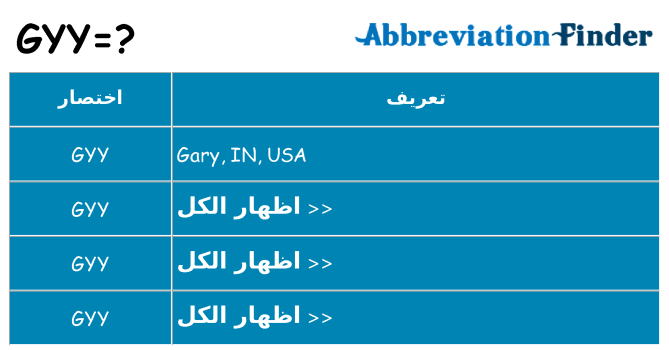ماذا عن موقف % s