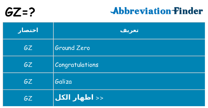 ماذا عن موقف % s