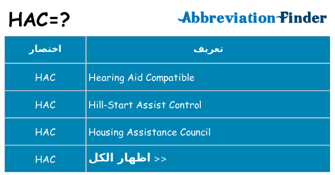 ماذا عن موقف % s