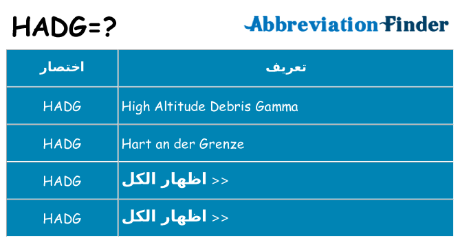 ماذا عن موقف % s