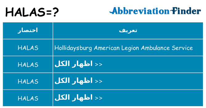 ماذا عن موقف % s