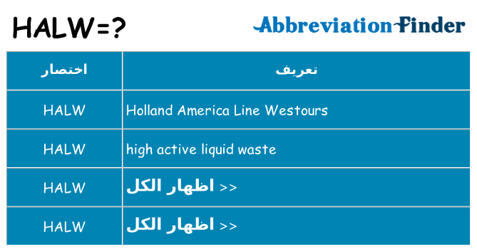 ماذا عن موقف % s