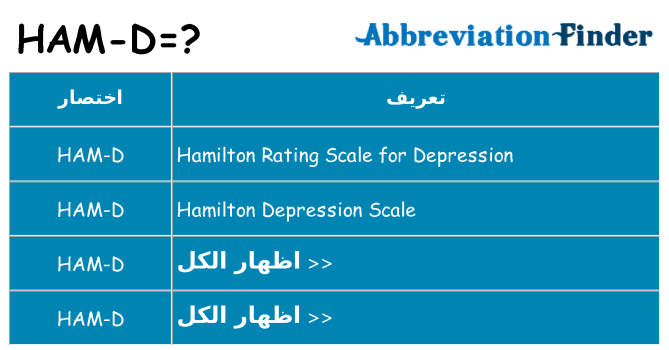 ماذا عن موقف % s