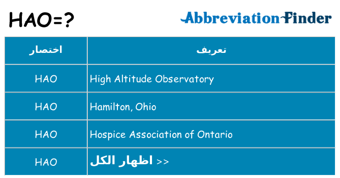ماذا عن موقف % s