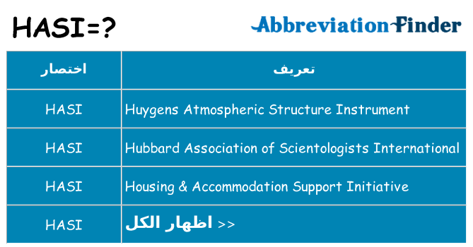 ماذا عن موقف % s