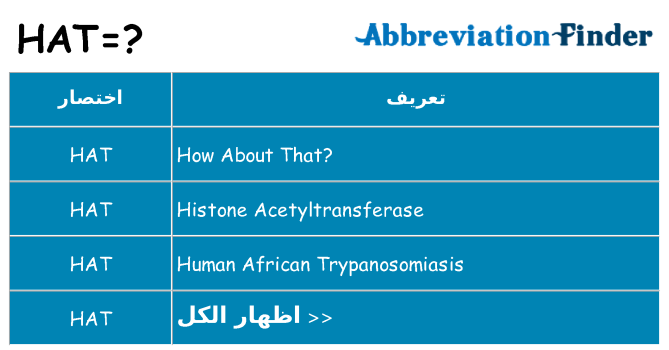 ماذا عن موقف % s