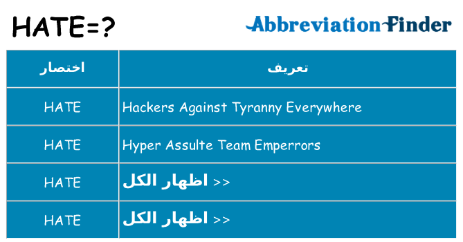 ماذا عن موقف % s