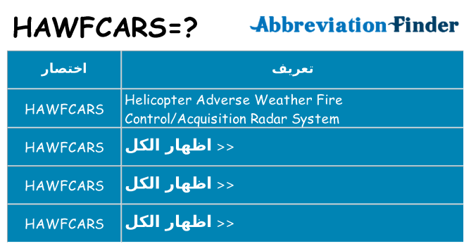 ماذا عن موقف % s
