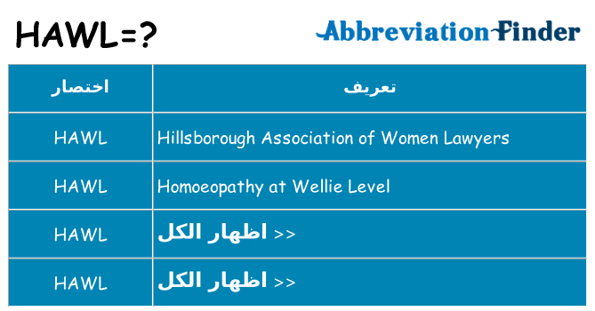 ماذا عن موقف % s