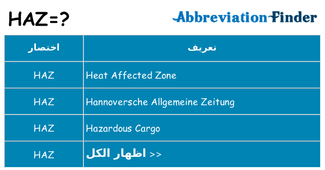 ماذا عن موقف % s