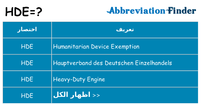 ماذا عن موقف % s