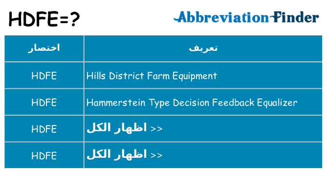 ماذا عن موقف % s