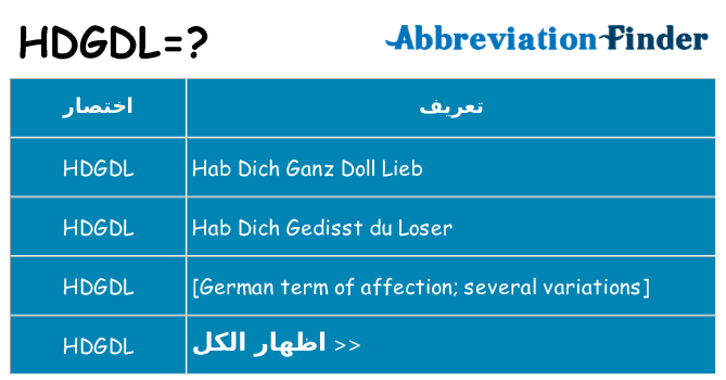 ماذا عن موقف % s