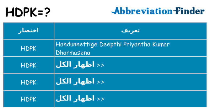 ماذا عن موقف % s