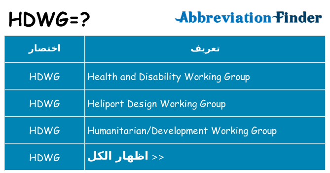 ماذا عن موقف % s