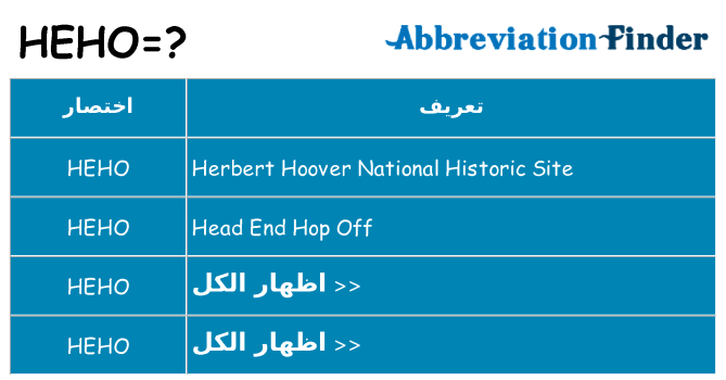 ماذا عن موقف % s