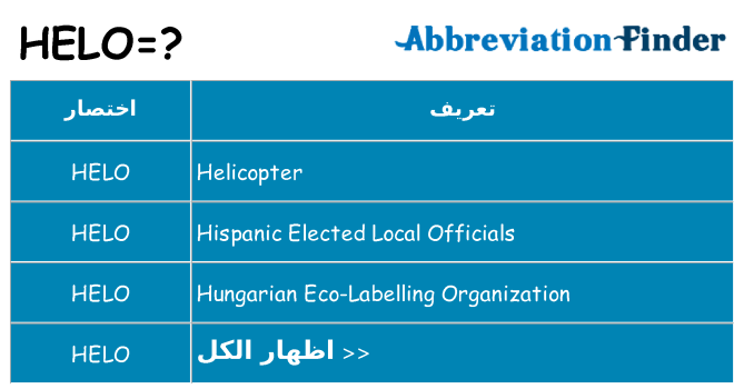 ماذا عن موقف % s