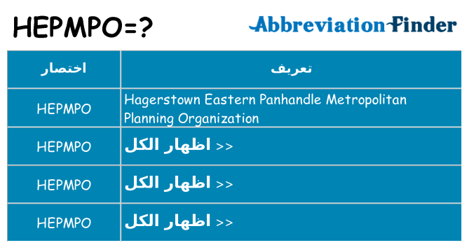 ماذا عن موقف % s