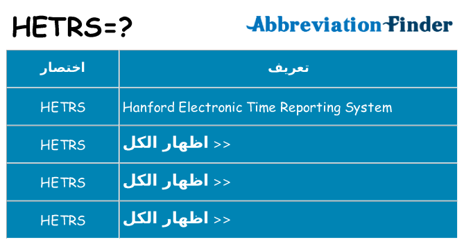 ماذا عن موقف % s