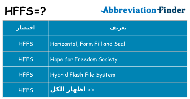 ماذا عن موقف % s