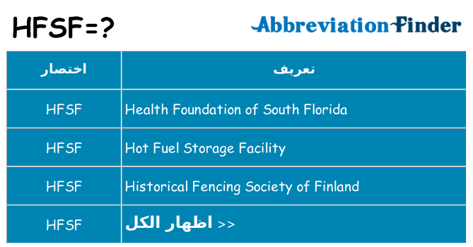 ماذا عن موقف % s