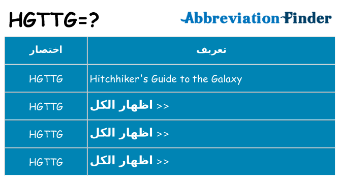 ماذا عن موقف % s