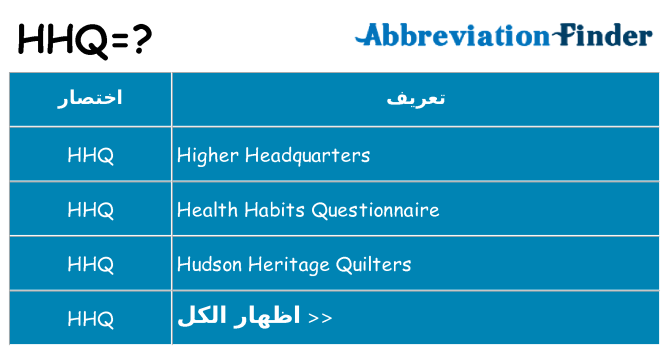 ماذا عن موقف % s