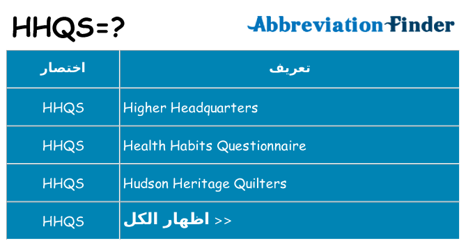 ماذا عن موقف % s