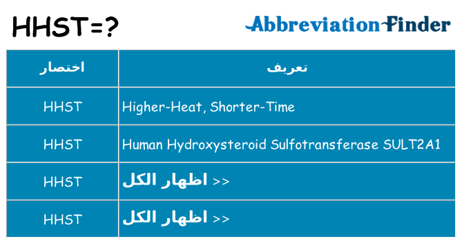 ماذا عن موقف % s