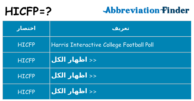 ماذا عن موقف % s