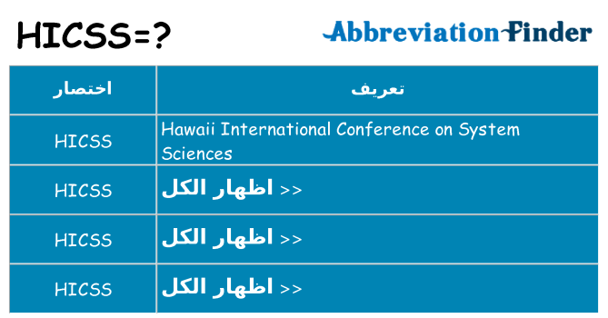 ماذا عن موقف % s