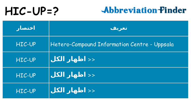 ماذا عن موقف % s
