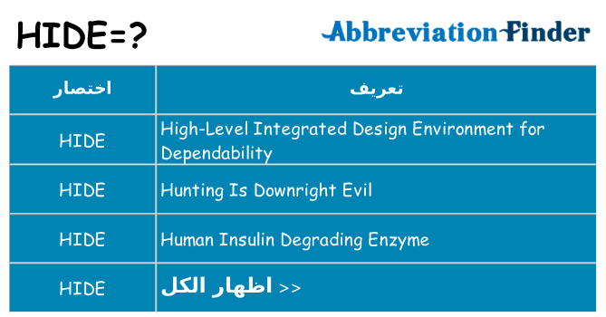 ماذا عن موقف % s