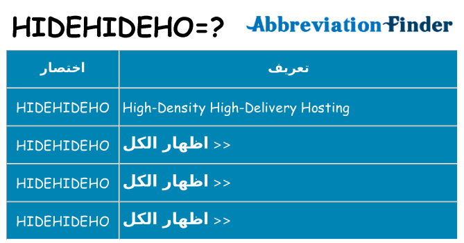 ماذا عن موقف % s