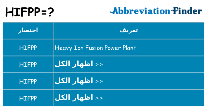 ماذا عن موقف % s