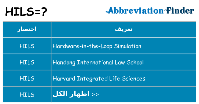 ماذا عن موقف % s