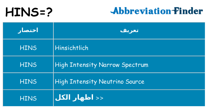 ماذا عن موقف % s