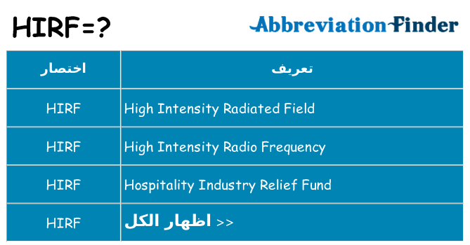 ماذا عن موقف % s
