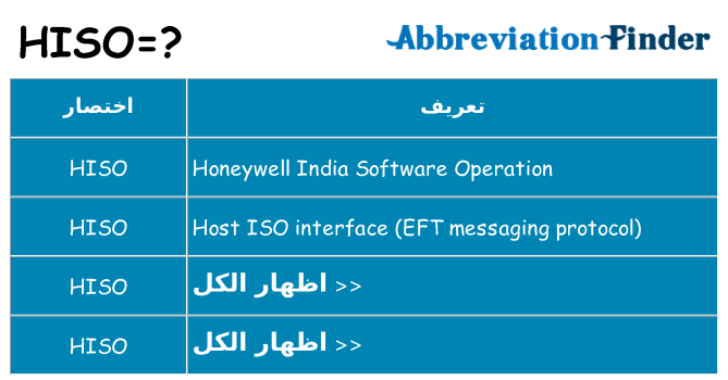ماذا عن موقف % s