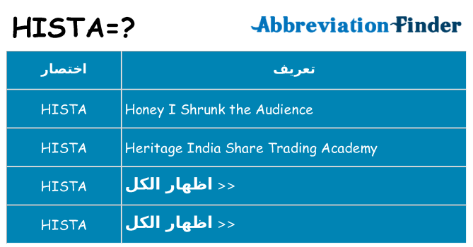 ماذا عن موقف % s