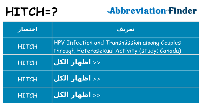 ماذا عن موقف % s
