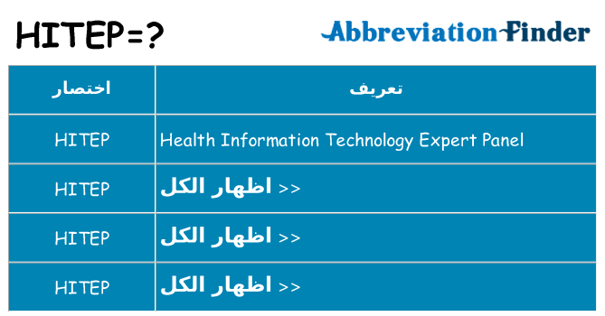 ماذا عن موقف % s