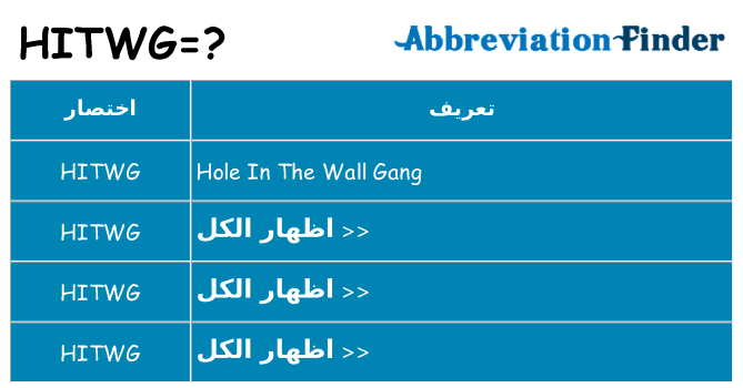 ماذا عن موقف % s