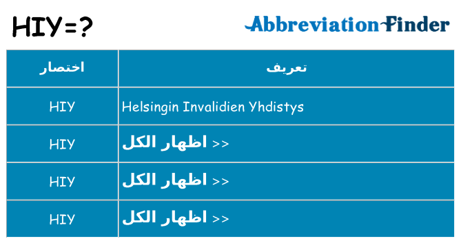 ماذا عن موقف % s