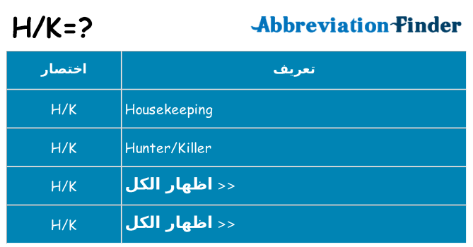 ماذا عن موقف % s