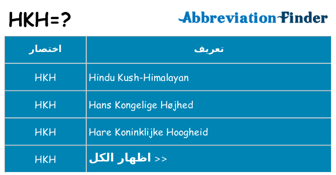 ماذا عن موقف % s
