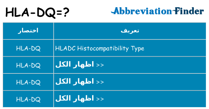 ماذا عن موقف % s