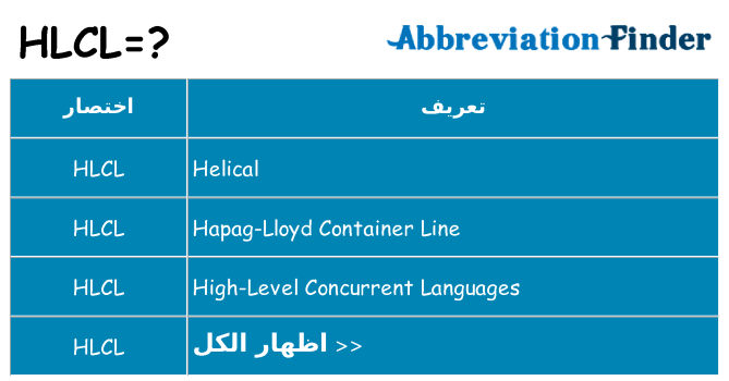 ماذا عن موقف % s